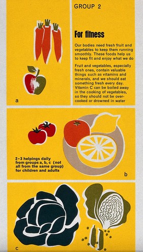 Sources of vitamins and minerals for children and adults: (a) carrots and apples, (b) citrus fruits, (c) brassicas and pulses. Colour lithograph, 1966.