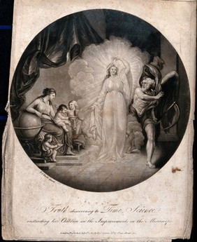 Left, a woman personifying science instructing her children in how to use a microscope; a woman personifying truth reveals the scene to Father Time. Mezzotint after T.S. Duché, 1787.