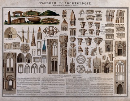 Celtic, Romanesque and Gothic architectural and decorative elements in buildings in France. Coloured engraving by Langevin, 1851.