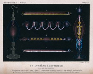 view Six kinds of electric light produced in tubes containing different gases. Colour aquatint (?) by M. Rapine, 1868.