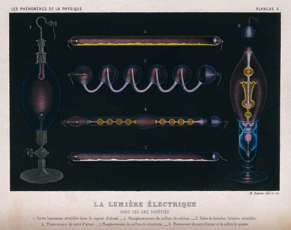 Six kinds of electric light produced in tubes containing different gases. Colour aquatint (?) by M. Rapine, 1868.