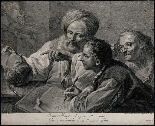 A young man being instructed in drawing by an older man. Engraving by A. Capellani after D. Maggiotto.