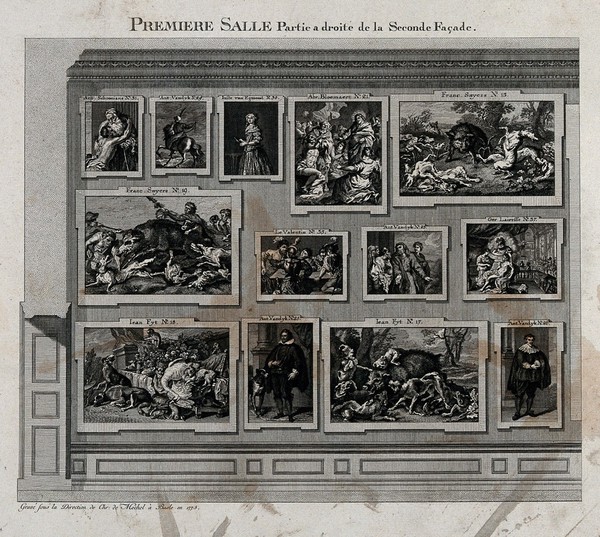 The electoral picture gallery at Düsseldorf: paintings on one of the walls in the first gallery. Engraving, 1775.