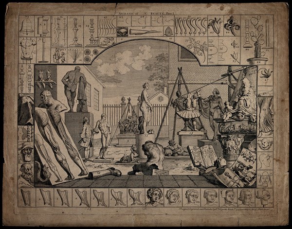 Analysis of beauty. Plate I.
