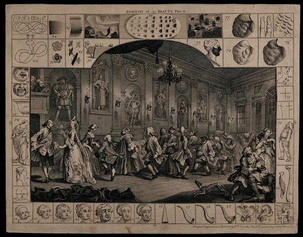 Analysis of beauty. Plate II.