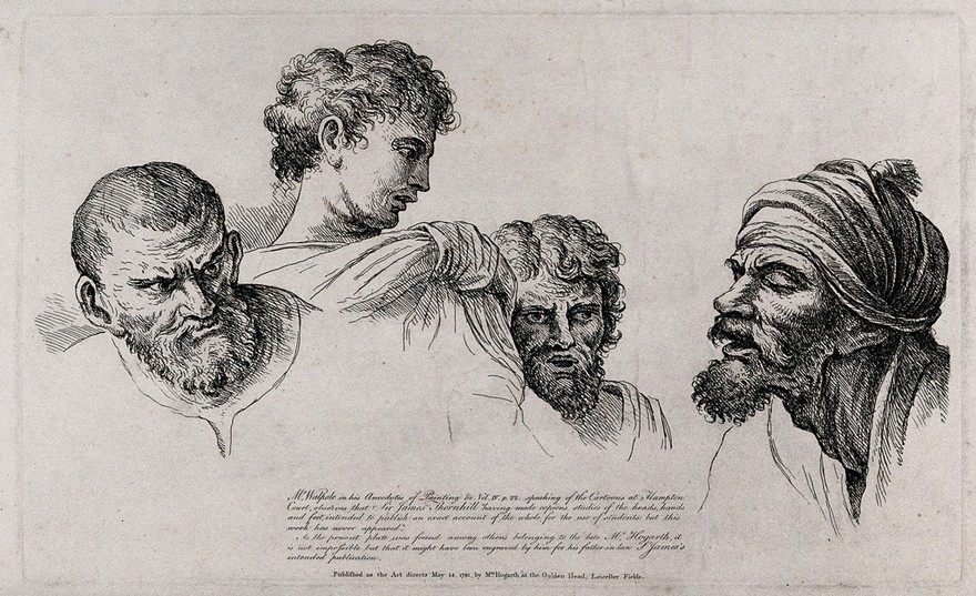 Study of four male heads. Etching by W. Hogarth (?) after Raphael.