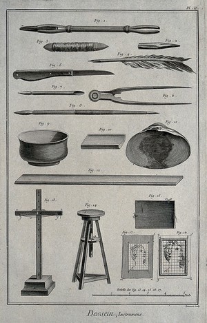 view Drawing instruments and stands. Engraving by B.L. Prevost.