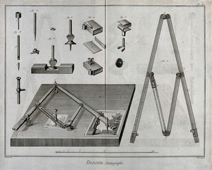 view The parts and uses of a pantograph. Engraving by B.L. Prevost after L.J. Goussier.