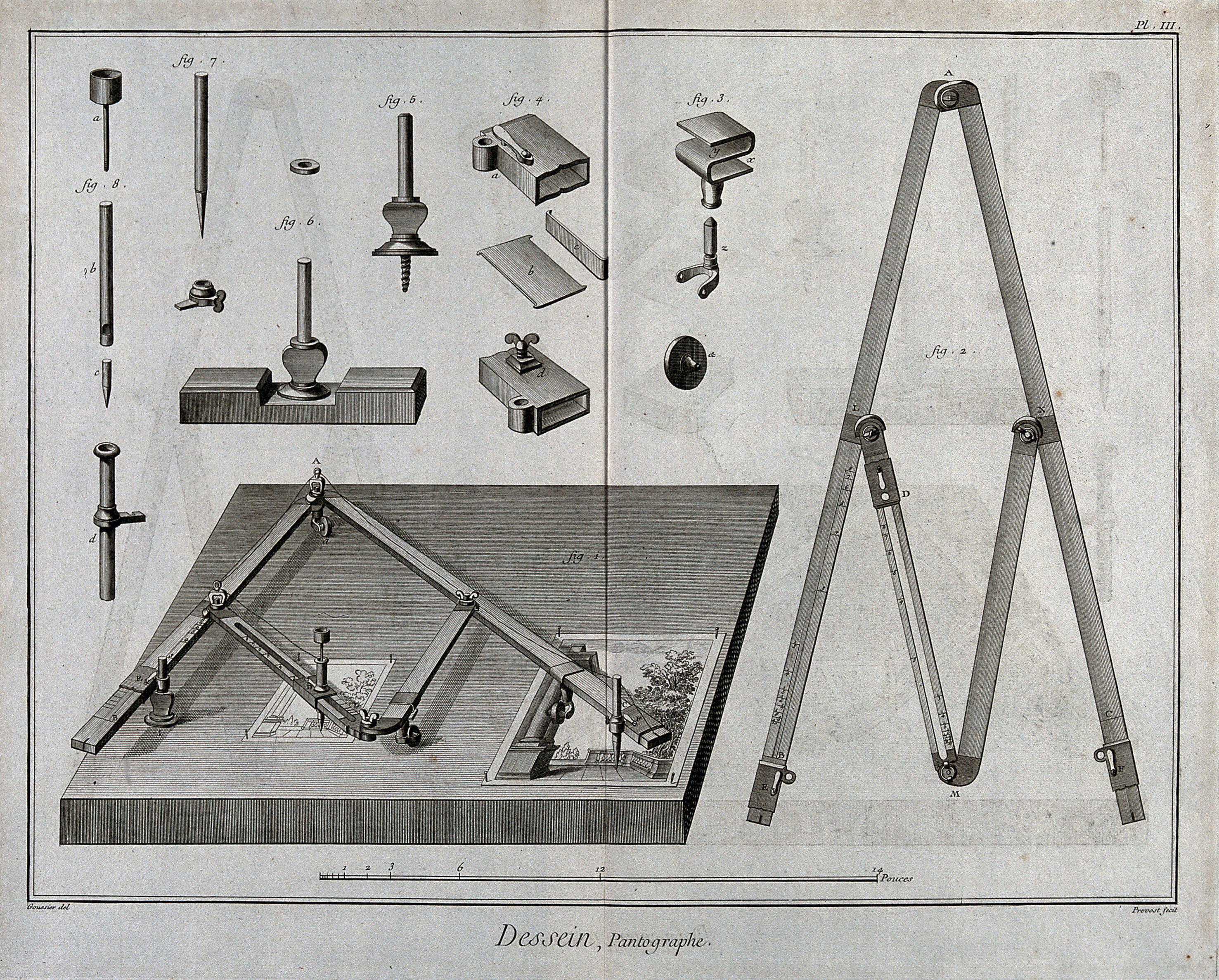 How to Use a Pantograph