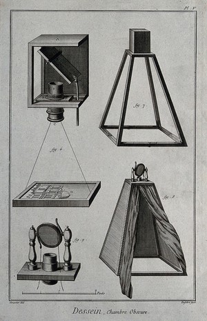 view The components of a camera obscura. Engraving by Defehrt after L.J. Goussier.
