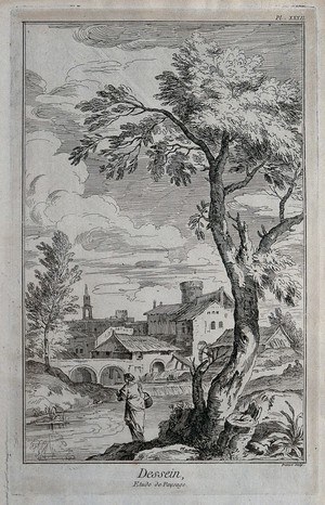 view A female figure beside a river with a townscape beyond. Engraving by B.L. Prevost after Titian.