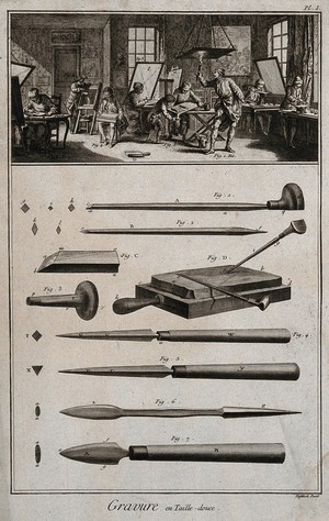 view The interior of an engraver's workshop with diagrams of engraving tools below. Engraving by Defehrt.