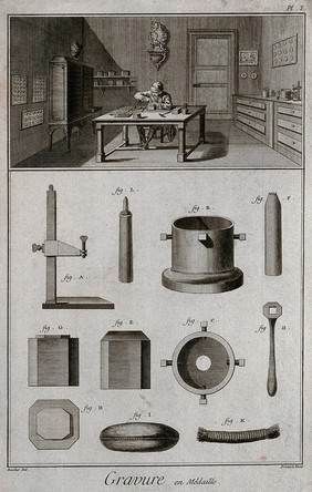 Medals: a die-engraver in his workshop (top), with diagrams of die-engraving tools (below). Engraving by B.L. Prevost after F. Boucher.