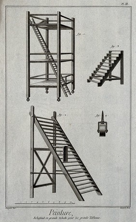 Scaffolding and step ladder for painting large paintings. Engraving by R. Bénard after Bourgeois.