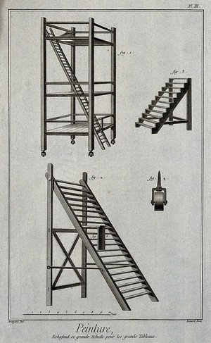 view Scaffolding and step ladder for painting large paintings. Engraving by R. Bénard after Bourgeois.