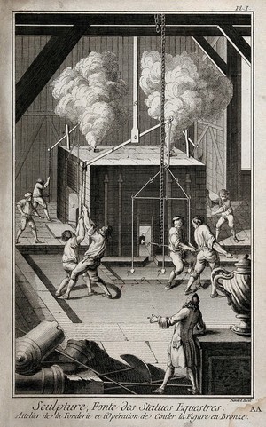 view A bronze foundry for equestrian statues with a furnace being worked by assistants; fragments of cannon lying in the foreground. Engraving by R. Bénard.