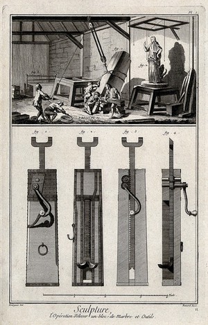 view A marble block being raised in a sculptor's workshop, with four lifting jacks. Engraving by R. Bénard after P. Falconet and Bourgeois.