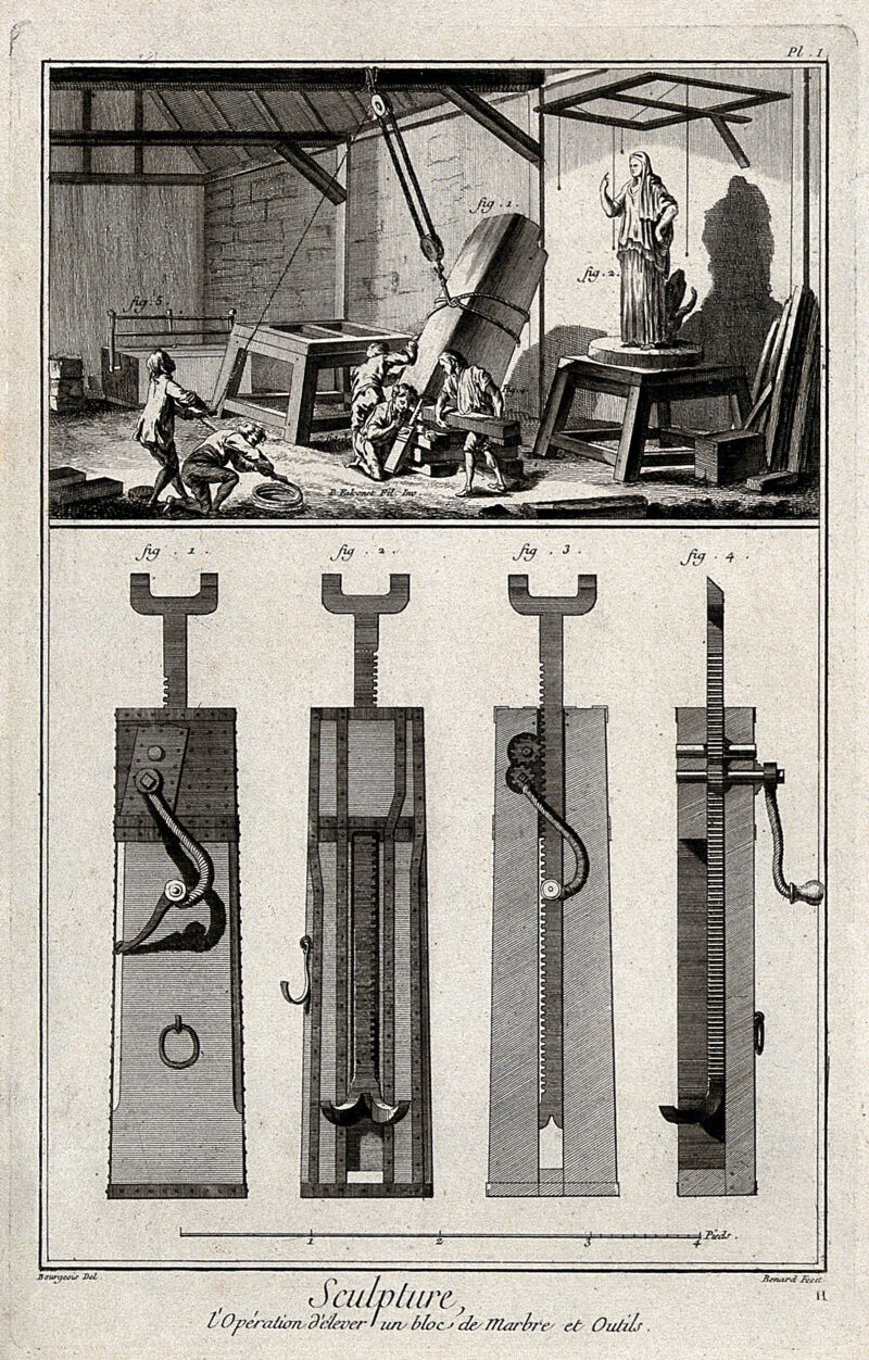 A marble block being raised in a sculptor's workshop, with four lifting jacks. Engraving by R. Bénard after P. Falconet and Bourgeois., by Peter Falconet