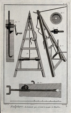 view Machinery for lifting marble. Engraving by R. Bénard after Bourgeois.