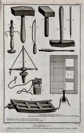 Tools for working marble and a machine for transporting sculpted figures. Engraving by R. Bénard after Bourgeois.