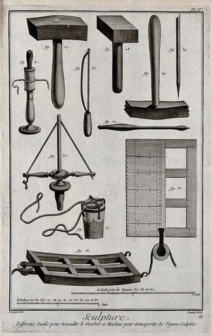 view Tools for working marble and a machine for transporting sculpted figures. Engraving by R. Bénard after Bourgeois.