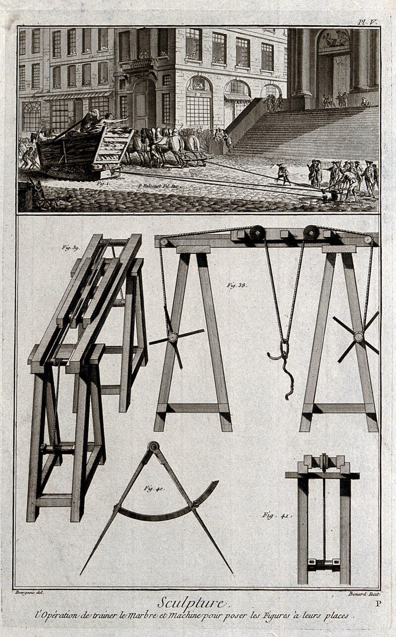 A sculpture in a barrow drawn along on a sledge to its intended location in a church; with diagrams below of the machinery for positioning it. Engraving by R. Bénard after P. Falconet and Bourgeois., by Peter Falconet