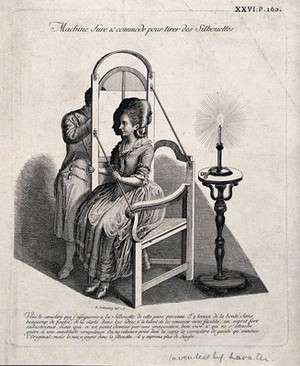 view A man drawing the silhouette of a seated woman on translucent paper suspended in a frame and lit by a candle. Etching by J.R. Schellenberg, 1783.