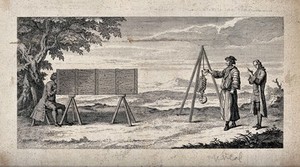 view A seated man looking through a camera obscura at half a skeleton suspended upside down from a tripod as two men look on. Etching.