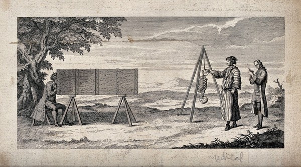 A seated man looking through a camera obscura at half a skeleton suspended upside down from a tripod as two men look on. Etching.