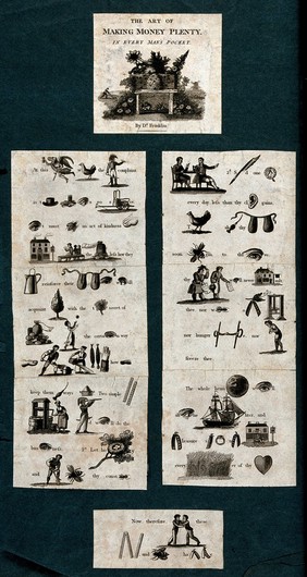 A rebus: two rules for making sufficient money. Etchings after Benjamin Franklin.