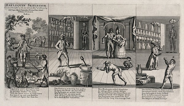 Episodes in the pantomime Harlequin skeleton. Engraving, 1772.