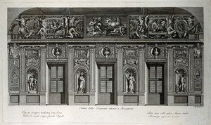 view Rome, Palazzo Farnese: paintings of the loves of the gods by Annibale Carracci. Engraving by P. Bettelini and G. Volpato after A. Carracci, ca. 1800.