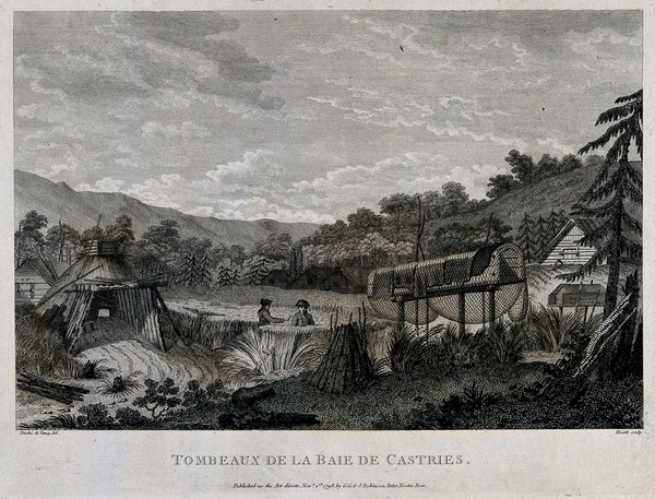 Two European men standing next to tombs in the Bay of Castries, Saint Lucia. Etching by J. Heath, 1798, after G. Duché de Vancy.