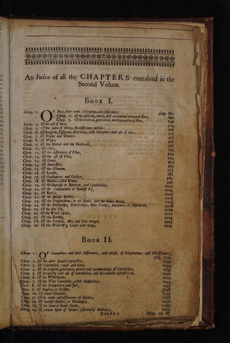 SOR SOLES QUE puma Volum, ^ Boox L Chap. 1. (OY Bees, their name, de{cription, and differentes, Chap. 2.. Of the politick,, meral; and. economical virtues of Bee? Chap. 3. Ofthe creation, generation, and propagation of Bees, . Chap. 4. Of the ufe of Bees, Chap. 5. Ofthe name of Honey, thedifference and u[e« Chap. 6. Of Bee glem, P iffoceros Bees meat, with thenature and ufe of sbem, Chap. 7. Of Drones and Theeves. Chap. 8. Of Wafps, Chap. 9. Of the Hornet and the Sedu Chap. 10, Of rlies, Chap. 11, Of the differences of Flies, Chap. 12. Of the ufé of Flies, Chap. 13. Of Gnats, Chap. 14. Of Butterflies, Chap, 15. Of the Gloworm, Chap. 16. Of Locufis, Chap. 17. Of Grafboppers and Crickets, Chap. 38. Of Mothes, called Blatte, —— Chap. 19. Of tbe Buprefis or Burncow, and Cantharides, Chap. 20. Of the Cantharides or Spani{h Fly, Chap. 21. Of Beetles, Chap. 22. Of the fatter Beetles; Chap. 23. Of the Profcarabswm, or oil Beetle, ard tbe water Beetle, Chap. 24. Of the Grylotalpa, FenCricket, Mole Wisi. Evechurro or Clurgorar, Ghap. 25. Of the fire Fly, Chap. 26. Of the Water Spider, Chap. 27. Of tbe Earwig, Chap. 28. Of the Scorpion, Ant, and Lice winged, Chap. 29. Of the Wood-Wig Lowfe with wings, Boox IE page 889 892. 897 907 915 917 921, 934 944. 952. 967 975 981 989 997 1000 1003 1005) 1014 1016- 1018 1019 102f 1623 1024. 1025 Chap. 2. Of the other finooth Caterpillers, — Ghap. 3. Of Caterpillers. rough and bairy; Chap. 4. Of the original, generation, aliment and metamorpbofis of Caterpillers, Chap. 6. Of tbe Whurlmorm, Ghap. 7. Of tbe Wine Caterpiller, called. Staphylinus, ap. 8. Of tbe Scolopendre, and juli, hap. 9. Of Hoglice, or Chiflips, ap. 10. Of Land Scorpions, Clap. 11. Of the name anddifferences of Spiders, Clap. 12, Of burtful Spiders, or Phalangia, Chip. 13. Of the tame or boufe Spider, . ^ X d certain kinds of Spiders obferved by A Pe 1029. 1032 1034. 1039 1040 1042 1045 2048. 1049 : 1058. 1059 106€