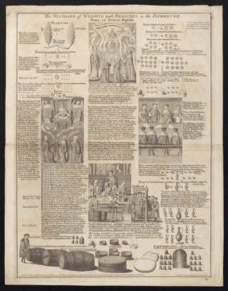 The standard of weights and measures in the Exchequer : Anno 12o. Henrici Septimi / From the original table formerly in the Treasury of the Kings Exchequer at Westminster, and preserved in the M.S. Library of the late Earl of Oxford.