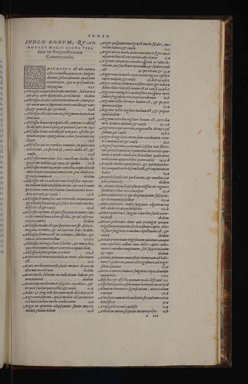 INDEX EORYVM, QV.4E NOTATV MAGIS DIGNA VISA funt in Prognofticorum Commentariis. BSCESSVW S efl ubi natura t T wore wuntla non im pus (anguis (| deuénit, fed 1n alienam quandam mutationem ,qua i profandoia- cet pagina 69.c eA b cejjus aquis non in pus uertitur , fednatura aut artis opere difeutitur ac vefoluttur | ibidem vAD[ceffus aliquiscalore tum naturali , tum pra- ter naturaman (appurationem concidit (7* cau- Jaco quando e quo (odo 69.d M bfzeff us eft corporum ex phlegmone in pustran fmutatio 133. eAT[ceffus bona expurgatio esl, cum pus ex abfcef fé difrupto bene expurzat patientt partem. xs.c vAL[ceffus bonus erit ubi per eum pars aff etia c totum corpus expurg abitur robore f acultatis exa ftente 133.0 vAD[(CefTus qui in cruribus erumpit ,in [ulmonia uebomenti , ac ferieulfa ,emuis utilis eff , qo caua eA bfefusmateriam fore concuflam duobus di- &amp;no[eitur indiciis,e2* que, (77 qualia —. ye b eA bfee[fus materia neque concatla neque abunde innocueque euactiata cum fuerit, proculdubio &amp;- Gotatio mala erit ibidem eADce[fus ubi in articulo evuvita tnfoflat cum tri- na nullum babente fedimsentum, aut non bonum periculum imminet futura claudicationis in An 36. 135.d difficilis ef eg caufa 136.d eA fce[fus optimus eft qui efTIuxione in parte corpo 15 fit remotifsima à loco af célo , q7* ad infernas corporis partes ibidena vAtbfcelfus malus et, qui fluxione nan fit fed pri- mogento membri, q9* ad [upernas fedes ibidem. vA b[ce[Jus futurus est ex: continus febribus , t7 non ex intermittentibus 172..€ eAbfcefus n longis funt febribus , tz non tn bis, ua minimam temporis partem occupant bid. vAD(ce[fus hyeme potius accidunt 174.b eAcuti morbi materia calida ac tenuis plurimum et 20.0 vAuti morbi natura efl faale moueri. de umo in alterum membrum ibidem eALcuti morbi [ubitam 1n iudicatiane babent. per mutationem ibidena eAcutarutm morborum pre[ag itio expeditior , c7* breuior f aciltorque exiflit eg caufa 2t4 eAdeps q7* pinguedo qua nam mudo disident wi. b vA raram plurimi , qui fé medico obfequentiores reddunt facilius morbo uindicantur 13.4 eAegri ut optatum adipi[cantur finem. imperio medi (abies debeut 19.d eger quifpiam teneri poteft morbo [alubri , moz | rietur tamen q7* caufa 29.€ eger ubi ex morbo acuto connaluerit fignis necis apparentibus id Deo optimo ad[cribatur 31.4 ereerum cubantem a medico offendi 1n latus de- xtrum aut finiffrum optimum ,c faluberrionis est 4». per totam,t2 43.4 cTerer eum in morbo acuto in eius core refidere cupit malum ,e7* caufa 48.d.et 49.a.b.c cAfcger cum in palmonia vefidere cupit t in bora flatus ilius exitiofifSsimum eft ,et caufa 49.4.b.c e erum contingit ii 4cuta febre neceffarso mor: fnidore frigido ex tato corpore prodeunte 6b eAepnum not5a dormire bonum eff , qg* propter quam cau[ana $7.4 eATegrum nitla utgilare malum est , q7 peopter quid ibidem «Iorum interdiu uigilare bonum eff y interdiu uero dormire malum ,eo* caufa 87.4.b verum neque interdiu ,neque notlu. dormire pef [imum e» caufa 8g. c cepe ob uigilantiam modum excidentem men- te commonetur 77 caufa 88.c ree fin primo quaternario à febre non libere- Fur poterit tamen in [equentibus decretoriis qua- ternis à morbo indicar fecundam qualitatem imáiciorum apparentibus quaterndris — 143.c.d eA uale dicitur quod fimile , eg paritatem ba- bet inquale uero difsimileeft e imparitatena babet 65.4 eAequale fimpliciter quod in toto, qg* omnibus par tibus fimile eff ibidera In AA ctatis decur(A qui plus prace[fere eis regentis facultatis rabur non concre[cit 17.€ vetas pubertatis à que dieprincipium fufecipiat, e terminum po[sideat 160.4 vetas pubertatis multi [anguinis adgentratiua eff calidiris atque biliofiovis 160.b «Aptatepabertatis [anguis e maribus facile excer- ni pete] ibidens eAFetate pubertatis donec quis pertingat annum trigefmumquintum forti exiflente capitis dilo- re fluor (anguis e naribus expetlandus ef , c» caufa tbidena rette pratereunte trigefimum quintum anuum non expetlabis adbuc cum. dolore capitis uebe- tenti e naribus eruptionem , [éd fuppurationem C7 ratto ibidems catis primum conuerfionis terminum ad babi- tum frigidiorem annus edd trigefimusuel trige- Jrnus quintus 173.6 «dd etas crementi maoris [ang uinis copia abundat quam bilis 178.€ vAffetlus to^ affetlio quonam modo differunt ys. cA]ffellus ieetmoris, plurimum bominem necat 65.d cA luus in comuniori firnificatione , uentriculum continet 76.d eA fluor cum morbi uiclentia fit uultum exitia lem efficit 39.4 eA naligifíica ratio quid fit 25.d e4nbelitus motus fequitur motum pulfus : $5