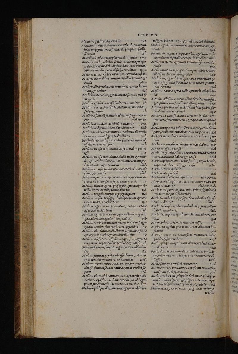 Manuum eefticulatio qpid fit —— $2.C Manuum gekticulationes m'acutis ob errantem fient imaginationem fimiles ill per quam. fuffu- fi errant 4b ;Maxallaris vubens color plures babet caufas | 30.4 Materia morbi , celeriori coco£lione babita per opus natur, aut medici adminiculantis excernetur , eg morbus alio quam abfce[fis curabitur — 34/4 Materia cruda nullaeuacuatioe excernéda eft ib. Maiores natu. dolore aurium tardius pereunt q7* caufa 162.4 gMedicine operatiua, dg medicina [cientia una e(l materia 7.4 Medicina fubieflum effe [anitaterm venuttur | 7.b Medicus non confiderat [anitatem uti materiam , fed uti fcopum 7.b Medicine fins eft famtatis adeptio etfi eger maria fur 7.d.(7* 8:4 Medici cur quidam Metbodiect dicantur /— 104 Medici cur dogmatici quidam dicuntur — Yo.b Medici baudquaquam mumti vationali cotempla t1056 nop curent legere Galem libros 10.b Metbodici in morbis curandis fola smdicatione ab eff ethibus contenti fant 1o.b Medicus ex ufu prouidentia egvi lüberalims parent ipfi n.c zvtedieus ex ufu prouidentia obuia uadit t7 mor- bo, (9? accidentibus enum , ut esrum euentum pro- bibeat aut magnitudinem ibid. Medicus ex. ufi prouidentia uacat crimine accu[a tinis ,q97 mortis ibid. Medicum protrabere fermonem in bis qua non at- tinent ad artem fuam fuperuacaneum esf 1». Medicus tenetur aegroto pre[agire, qua fernper ob- le£lationem ,ac uoluptatem afferant 14.4 Medicus pro po[fe conetur egvogvatificars— 35.4 Medicus 12 [uisprefagsgs haudquaquam agrum smcommodet , exa[Peretque 15.4 Medicus egro ea mon pronuntiet , quibus metuat eger aut contriftetur ibid. Medicus egroto pronuntiet , que ad bontá uevg unt: qu&amp; ad malum afdentibus pradicat 1. b Mediceus morbi curationem optime molietum fi opu &amp;£nalit accidentibus morbo contingentibus — s.c Medicus ubi futuras aff eéhones cogmouerit facile oppugnabit morbo (7* accid entibus eius 1$.€ Medicus etfr futuras aff e&amp;liones agnofcat ,egvos ta men omnes in (anitate no perducit t27 caufa 16.b Medicus fi omnes [Anaret languores Deo ad[cribere tur j 16.C Medicus erimine mortis baudquaquam. aecu[an- dus efl, fi morbi feuitas natura opus ac medici [u- peret 17.b Medicus ubi morbi naturam von aguouerit nulla ratione exquifita morbum curabit , at ubi ager pereat medicus crimine mortis non nacabit. Y7x Medicus quid per diuinum contingens morbis ip- tellirere babeat 19.4.7 ad ufq. fnt comenti. Medici. egrotis conuenientia debent imperare , q7* caufa 19.d Medicis couententia imperantibus «gri temere obe dire nolentes fi pevdatur culpa fu perdutur ibid. Medicum oportet egvorum peccata obfevuare, qo* caufa 20.4 Medicamentorum purg antium potionibus oculoviá albedimis aliquid [abinfpicitur 40.€ Medici ili fag andi fant,qui uaria morborum I4: nera etfi grauia folo urma potu. curare promit- tunt L7 ratio «g.d Medicus nature opera velle operantis a[fequi de- bet 70.d Membro affetlo exonerato ilius facultas refurgit., Q7 optimas es funtliones a[fequi ualet /— 70.8 Membra qua thoracé. constituunt [unt quibus [n- randi uts demandata eff Upm4e Membrana interfipientis thoracem in duos uen- tres plures [unt utilitates ,q2* qua, atque quales fint 17.d Medicamenta qua uebemeter mouent corpus fan £unt qualia [unt medicamenta purg antia 134.4 ;Minores natu. dore aurium. acuto celerius. per- eunt 161.d Morborum curationi tria accómodat Galenus 16.b Mortis nece[faria cau[a ^ 16.d Morbi longi difficilem , ac tardam in iudicatione permutationem babent 27 caua 20.d Morbi longi pranotto , neque facilis , neque breuis, neque expedita exillit 277 caufa 2L.b.c 7Morbus acutus quid fit Lf Morbi acuti qu fant ! 21d Morborum acutorum difcrimen ibid.q a2. Morbi acuti fempliciter tutra decimum quartum diem iudicantur ibid. 47.4. Morbi principium duplex , cuis prima frg mficatio triplicemrvecipit difidentiam 31.6 Morbi fecunda principi figmficatio daphiei figmife- cartone difeudet ibid. Morbi principium. aliquando id eff , quod nullam babet latitudinem ibid. Morbi principium quoddam eff latitudinem ba- bens 3546 Motus anbelitus fequitur motum pulfin sb Morbus efl affetiio prater naturam. athonem im- pediens 57.4 Morbus acutus ex: conuerfione terminum babet quadrag efimum diem «7.d Morbi qui quadragefimum. diem excedunt diuti- 2i dicuntur ; $9.4 Morbi diutin non admodum tadicantur per [ndo- ves uel excretiones , fed per concoéhunem ,aut ab- fceffus ibid. Mollia fant,que modice renituntur 61.d Motus contrari vmpedumt exquifitam euacuatio- nem materia (uppuratioms 71.d Morbi acuti an im ipfis poft fieri annotatio depre- bendens cum vigore , (77 f'Agore extremas corpos vis partes ab[(aue mortis periculose folutto | go.b Morbis acutis , an extremuru frigiditas continge- ve posit , ti FUH T hn ji jn. yi P y jm qn ah Muti «f I Ml uh. E [7 jit en Moby nih Mulcil, lintgt Mur | Ming. Wy Muri, (Hh Ü Uu Mi], ! T futeid Jin, h bj