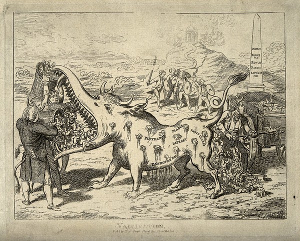 A monster being fed baskets of infants and excreting them with horns; symbolising vaccination and its effects. Etching by C. Williams, 1802(?).