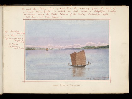 Sketches in the Malay archipelago. Album of watercolours and photographs made and collected by J.E. Taylor.