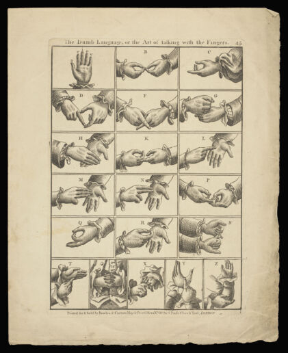 Hands showing the sign language alphabet. Line engraving.