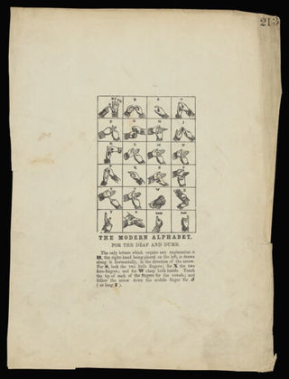 Hands showing the alphabet of sign language. Wood engraving.