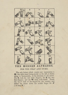 Hands showing the alphabet of sign language. Wood engraving.