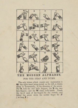 Hands showing the alphabet of sign language. Wood engraving.