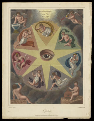 An eye in a star, the spokes of which divide the spectrum of colours; putti hold a prism, a telescope, a rod refracted in water, and a camera obscura; representing optics. Engraving by J. Chapman, 1820, after A.D. Macquin.