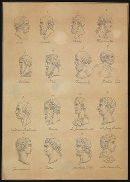 Sixteen portraits of classical poets and thinkers. Drawing, c. 1789.