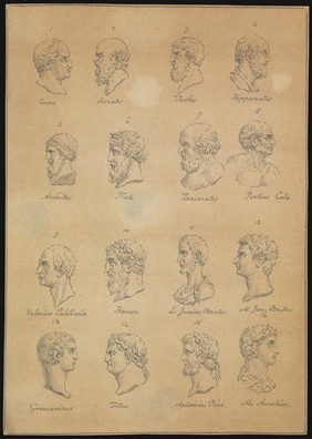 Sixteen portraits of classical poets and thinkers. Drawing, c. 1789.