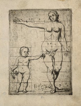 A nude woman and child with proportional markings, seen from the front. Etching by J. García Hidalgo, ca. 1691.