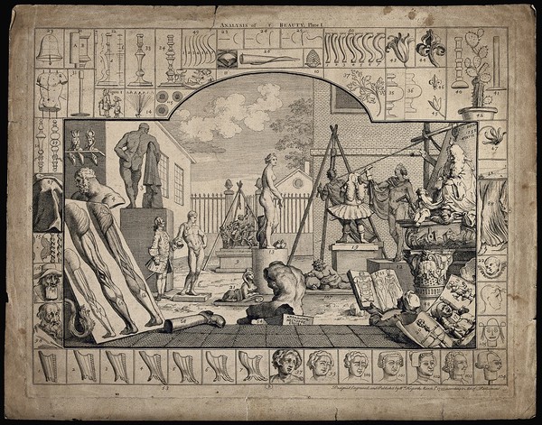 Analysis of beauty. Plate I.