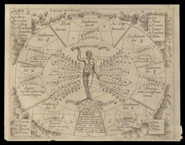 Astronomy: an oval chart showing how different planets affect different parts of a man's body. Engraving by P. Miotte.