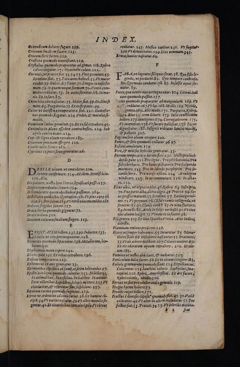 —————— RIMIS ÜÓ Spu€ÓÓ eÓá € À Mni t€ sa AN &amp;ovendicum dolorer fugare. 299. Croceum fmaltum facere: 123. Crocum ferri facere. 119. Cruflata quomodo tenerefcant.22 9. Chcumis,»t pracox frat. $3.5 4-5 5./ere geriminet. 55. euadat.59.Dulcis .67 Tener.71.Longus in eufis fov ria. 89. Infcc.87. mine.63.Purgatoria.73 Ex eaftt panis. 93. nus quomodo fi. agatur. 224. pudas, Gr maculas fi- utet, - Cuminum letius verminet.2.Ex eo falextrabere.95. aquis conira Baues. 214. Cup: effi ligno oleum extrabere.185. Cyane«m gemmam effingere, 120. Cyatbi mira forma. 282. Cyprianus ex putvi fimo generatur. 36» D EBILE vinum.vt emendetur.100. Dentes confirmare. X5 44d idem. Dentifvicia. 176..4lia. Diepuluere, notfa igne literas ftgnificari po[Tz.2 5 7» - Digitorm veduuias fanare. Y 4. Diftumbentes quomodo illudere poffimus. 284. Diflillatio quid.Y8o. Quotuplex. 181.V't plus aqug eli clat.8 t.Pev folem8 3t tetrá odorem emedet.18t Dolores frigidos fanare.15 7. : Draco berba quomodo gignarar.71. Draco volans.302. Duorum colorum [inaltum fingere, 123. E E BRIET.ATEM tollere.2 35.3 99:Inducere.155. Edulia »t cito percuoquantur. 2, 8. Elementa quomodo [eparentur.198 Metallorum; bev- barumQue. Elephantem manu capere.2 43. Elixir, quid. 195 .Ex rebus extrabere. 196. Enfium temperaturg.2 23. Ephemerus ex atrc generatur. 23. Epimenidea copofitio ad fame,et fitim tolerandas.97. Epiflo!a in ligno quomodo celentur/2 5 2. In bellarijs, 1a animalibus, In veflibus. 1n baltheo 1a anitia- lium vifceribus.Lapidibus. Sclopis raittere.2 53.'t claudantue, e veferentur fine fufpicione. 257. Equitum turma quomodo fugentur. 219. Equus vt ardentius ad coità furiat .28.Ex bemine có- Cipit. 3 4t varius na(cqtue.3 9.V't albis maculis fiw gnehir, q2Et cicatricibus concolori pilot cbrius DUE X. reddatur. 241. Mufica capitur.241.. Vt fugetuf 299 Ft demulceatur. 2 99. Eius penenum.345. Eruca fnauior nafcatur.69. F i AB.A vt ingentes fili iquas ferat. 58. O uo folo le» genda, vt perduret.82.. Quo tempore condenda. 80. Quomodo condatur. 78. 83. In falfis aquis fer» uatur. ir. 8 9: Faces,qua ventis nqn extinguautur. 104. Literas indi care quomodo po[fint.25 7. scies quomodo praparatur ad mangonium. 169. Vt ;/T c reddatur A6 7.1 lac.168. Mollis.169.'Nitida, deii / gentea.169. Alio tnodo.1 71. Purpurea, Rubra. Va. Eius tj orem diluere. 173. Solis exusiionen tollere.173.Eentigines.T74. Corrugationem. 175. Ft iuuenefcat. 125: Vt fucata pallefcat, 1,8. Fucus dignofcatur.198. Infignis videatur acd naciti, c palloris. 307. Faginucleis oleum exugere.Yo2. Fames,€r fitis quomedo tollatur.96-97..- Fafcini amuletum. 1 5 9. Fero, f? miti fue bybvida generatur. 33. Ferrum temperatura durum ficri. 20. Molle proincd- dendo pane. 3 21.Pro ligno . Tropblebotomia.Pro falce berbaria .'Pro bamo pifcatorio.Pro fcalpendo marinore, 22,3 Pro incidendo porpbyrite . Pro fe- candoferro . Pro varijs vfibus. 234: 4 rubigine vindicare, 22 ts In &amp;$ commutare. 110. In alba- Ello. Fitus alba vt nigra euadat-46.Rubra. 64. Inferipta, 7o Fnaparte albajalteranigra.49.Pr&amp;cox. $4. fu- os gro[fos matuvét.5 y .Serotina. $4. Letiusgermi- uet. 7 L.V't perennet.78.Ci fui s vamis colligenda,ve feruetur.81.90.Claufa condit 83 In vino fluitans. 84.In melle.86. 4£rida in folijs verbafci.o1.Pt eius efus aluum leuiget.72.V'inum ex eafacere.98. ] Filigenera. 03 Ex lino.Spartho-Frtica. J4loe Indica;  asbeflo. Flammam eminus proijcere.1 16. Flcres vt [emper babeamus.$ $.Seruentur 8$. Odora- tiores fiant.66 Difcolores na[cantur.$ 1 Pracoces, $3-Ftab arbore decidant.z07.Colores mutent.654 Ex eis odoratam tie extrabere . 202. Et ole« - 4m.185. Femina vt velles abifciant, e nudentur.307. Faniculum dulce facere.68.Ex 6o oleum exugereA8 $4 Foliola geumarum quomodo fiant. ya 4.Expoliantur. Colorentur. 12.5 lantbini coloris . Sapbyrini;fma- ragüini.226. Rubri, Ametbyflini. Ex ere t facere Rubri coloris , viridis.126. Fornax vt fiat pro adulterandis gemis. 119. Fragra byeme babere.53. Frontis TUgas tollere.175. Fructus à diuerfis copofi? quomodofíat, «45.5 — coloratus.49 Ft alter in altri inclndatur. 51 Pew . fedior fiat. 3 Precox. 54- j s. Vt celeris anaturea b a2 ——[at